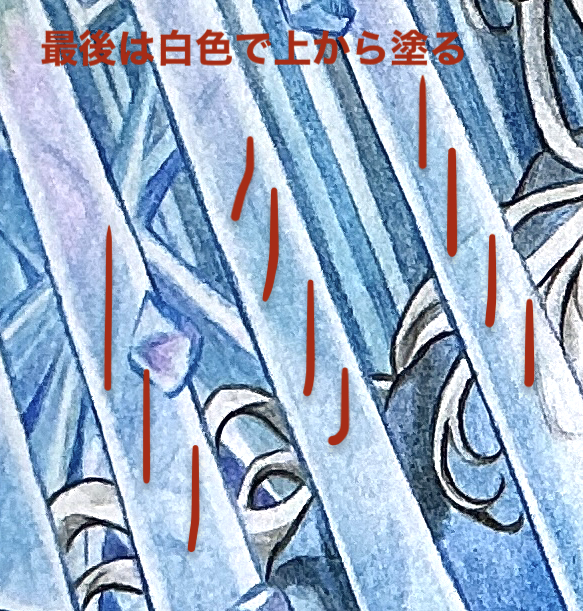 氷の塗り方